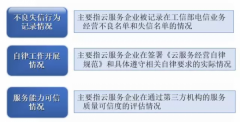 豪门国际官网登录注册